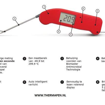 Thermapen ONE Raspberry - Limited Edition