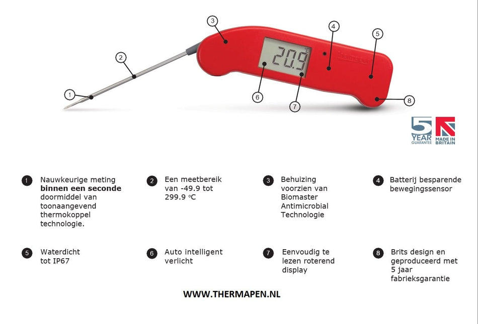 Thermapen ONE Paars