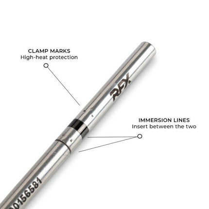 RFX Meat & Gateway Starter Kit 1 (Trial)