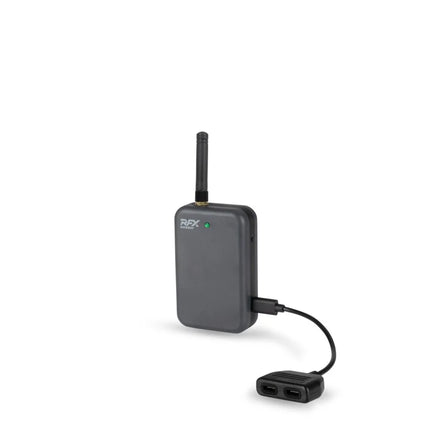 RFX MEAT, GATEWAY und Billows Kit