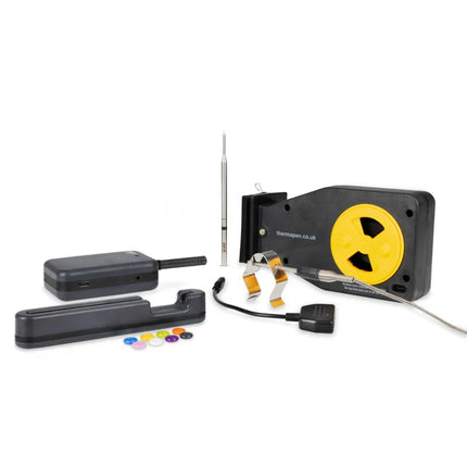 RFX MEAT, GATEWAY und Billows Kit