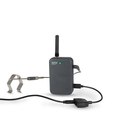 RFX MEAT, GATEWAY en Thermapen Classic kit